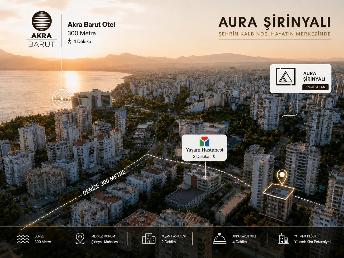 Aura Şirinyalı